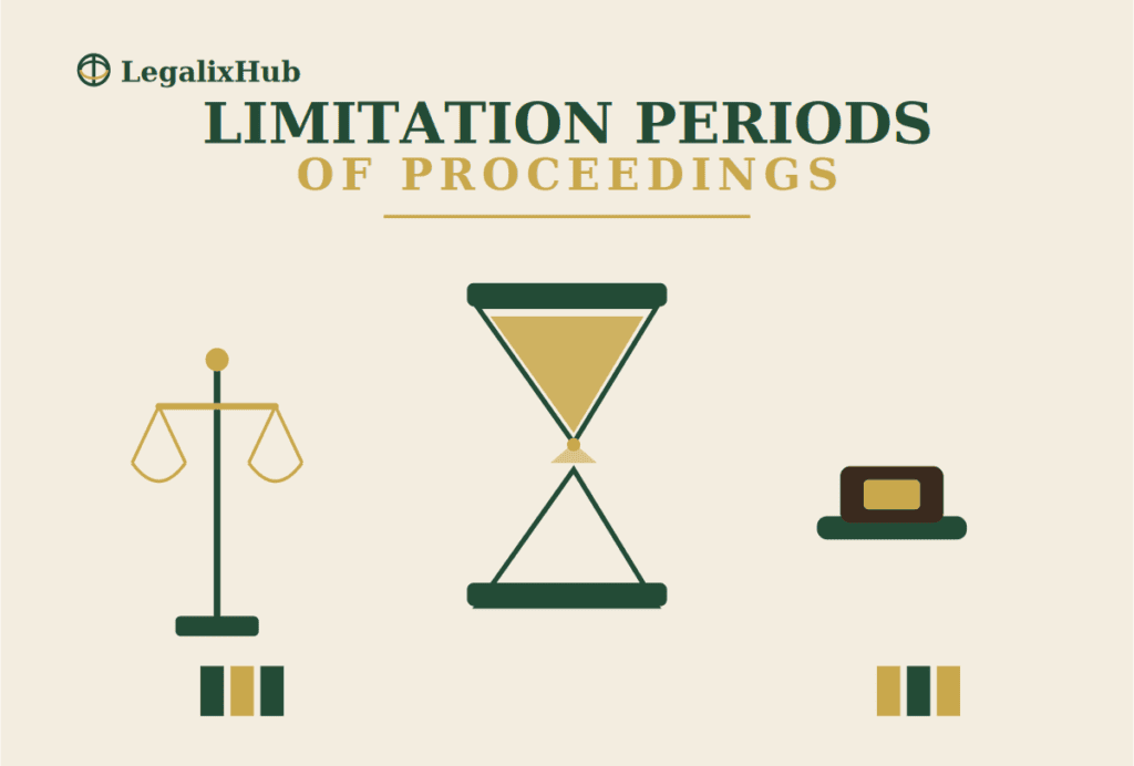 Limitation Act 1908 in Pakistan