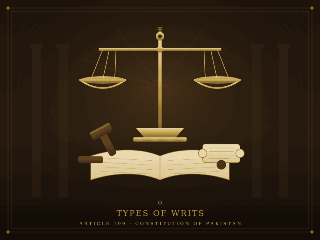 Types of Writs in Pakistan